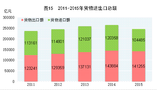 沉寂超3年!拓东体育馆旁省机械行业协会旧改地块下月重启拍卖‘乐鱼登录’(图3) 乐鱼入口
