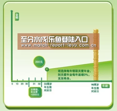 乐鱼登陆入口